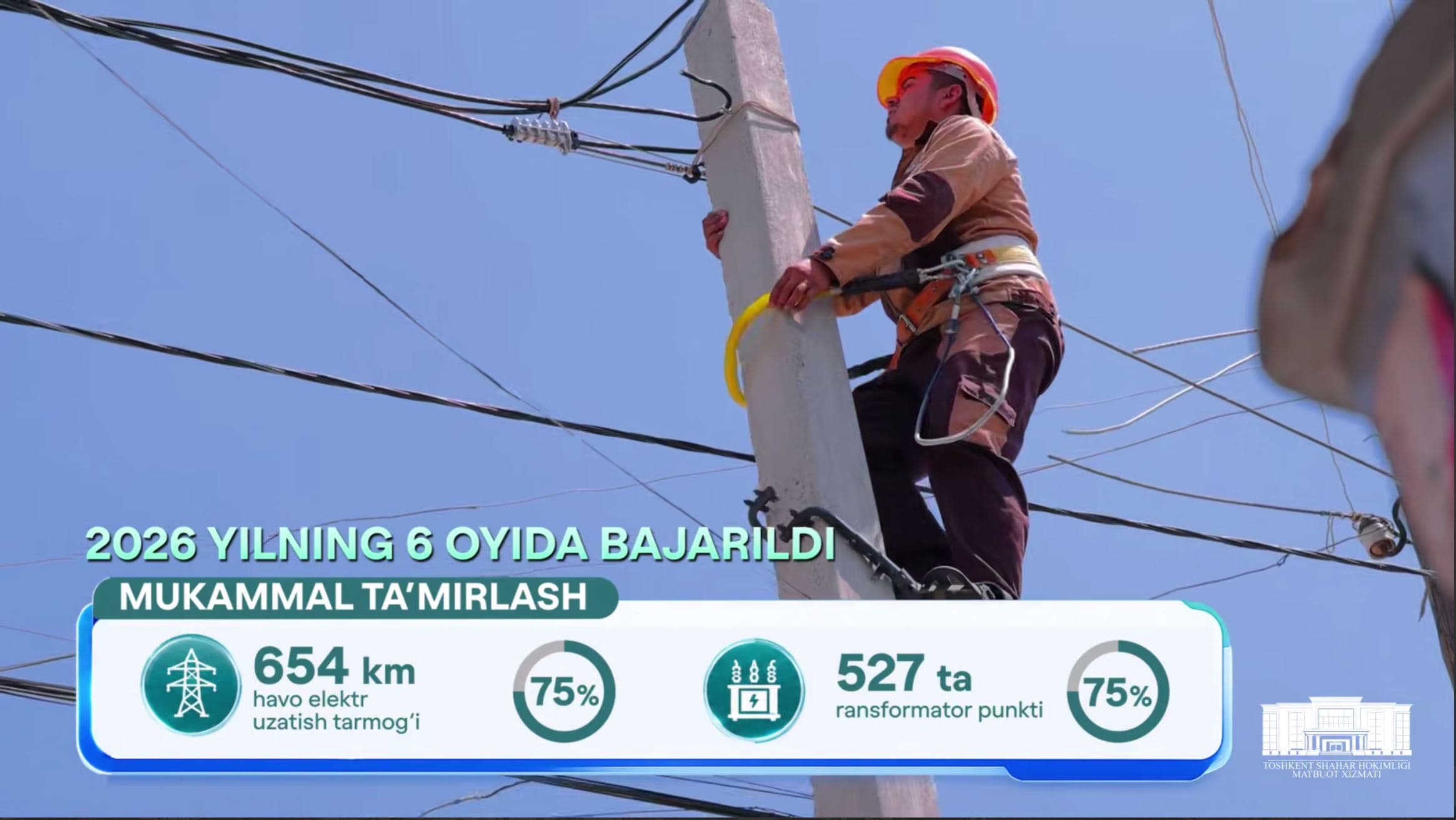 Reliable electricity supply is the result of hard work.